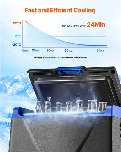 VEVOR Portable Car Refrigerator Freezer Compressor 35L Single Zone for Car Home - Mekamart Australia