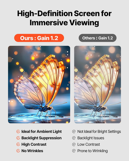Projector Screen with Stand, 100 Inch 160° Wide Angle Indoor Outdoor Projection Screen, 16:9 4K HD Wrinkleless Portable Dual-Tripod Screens with Carry Bag, for Movie Home Theater Presentation