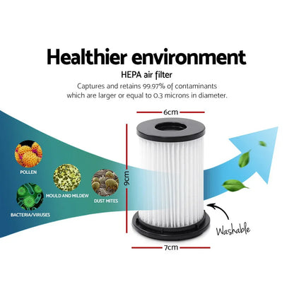 Devanti Stick Vacuum Cleaner Replacement Filter - 3 Pack - Mekamart Australia