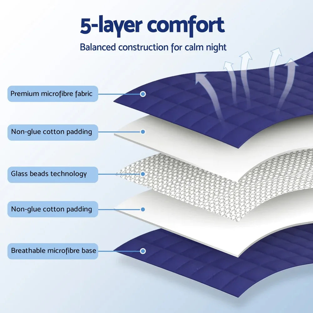 Giselle Bedding Weighted Blanket 6.8kg Kids Adults Heavy Gravity Relax Calm Blue - Mekamart Australia